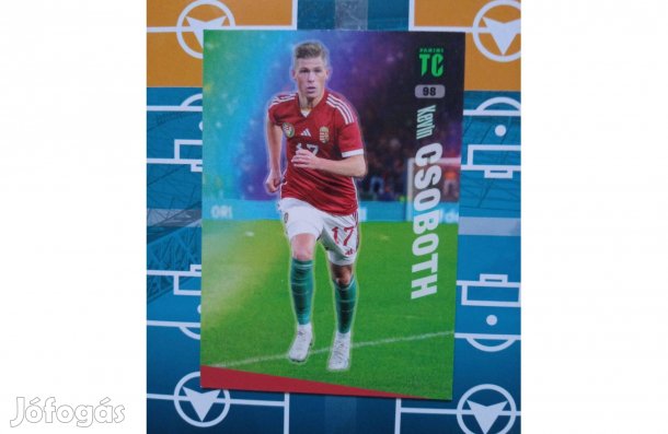 Csoboth Kevin (Magyarország) Panini Top Class 2024 kártya