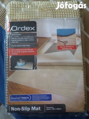 Csúszásgátló alátét