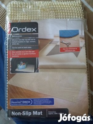 Csúszásgátló alátét