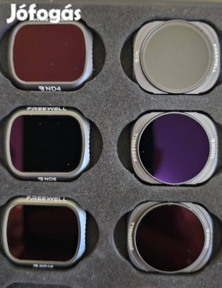 DJI Mavic 2 Pro drón szűrőkészlet (Freewell)