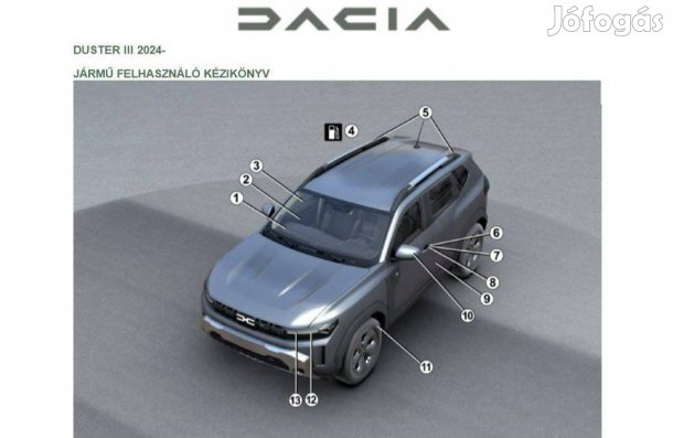 Dacia Duster III 2024- használati utasítás magyarul 409 oldal