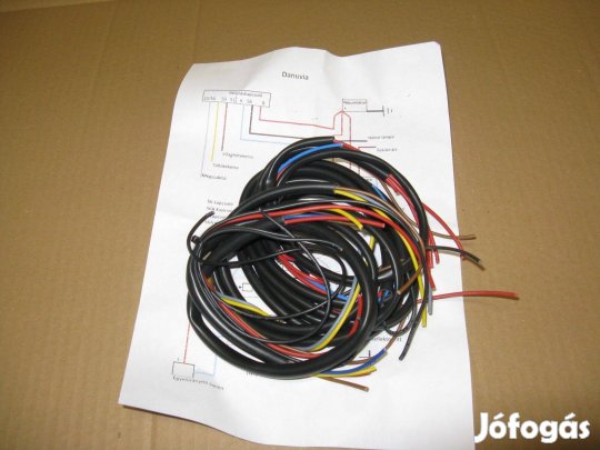 Danuvia kábelköteg