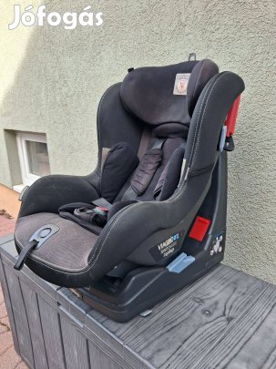 Dunakeszi eladó Peg Perego Viaggio 0+/1 Switchable (0-18kg) gyerekülés