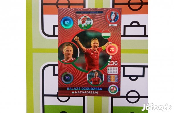 Dzsudzsák Balázs (Magyarország) Inventiveness Panini Euro 2016 kártya