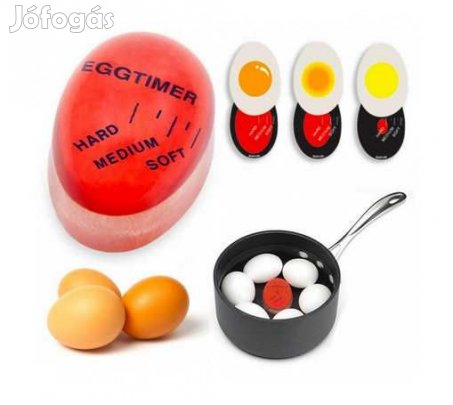 EGG Timer Tojás Időzítő Indikátor  (4216)