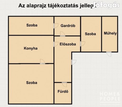 ELADÓ CSALÁDI HÁZ, HÓDMEZŐVÁSÁRHELYEN! - Hódmezővásárhely