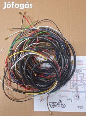 ETZ kábelköteg