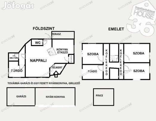 Egyedi családi ház eladó Ballószögön.