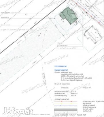 Eladó 10407 nm-es telek Kecskemét