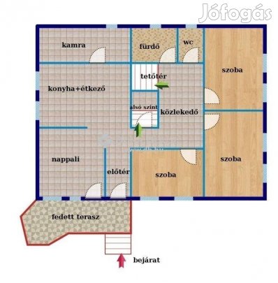 Eladó 230 nm-es ház Nemeskolta #4917880