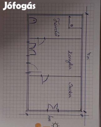 Eladó 4*7 méteres mobil/konténer ház