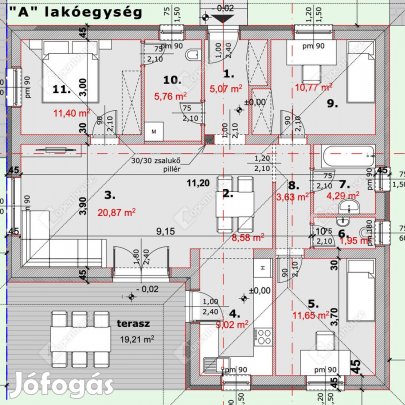 Eladó Családi Ház Harmatosvölgyben