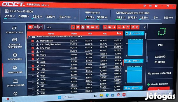Eladó I5 8500 processzor