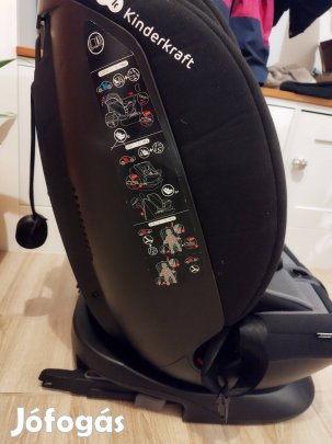 Eladó Kinderkraft xpedion 2 gyerekülés 