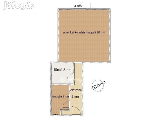 Eladó Lakás, Budapest 14. ker.