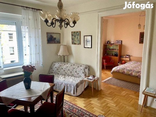 Eladó Lakás, Budapest 14. ker.