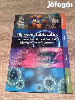 Eladó Négyjegyű függvénytáblázat