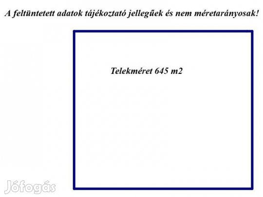 Eladó Telek, Magyarnándor