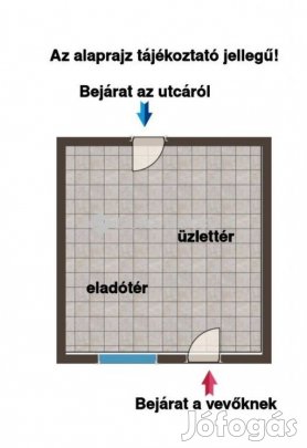 Eladó Üzlethelyiség, Budapest 20. ker.