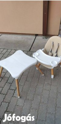 Eladó : 2 db Etettőszélk 36 000 Ft . Érdeklődni : Privátba