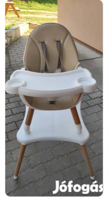 Eladó : 2 db Etettt 