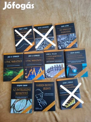 Eladó befektetési alapművek Teljesen új állapotban!