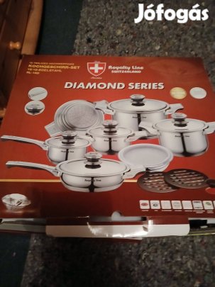 Eladó edény készlet