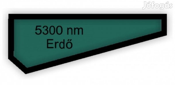 Eladó erdő Klárafalván! - Klárafalva