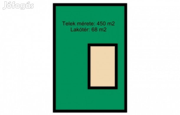 Eladó felújítandó ház Földeákon!