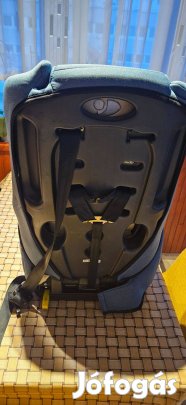 Eladó gyerekülések