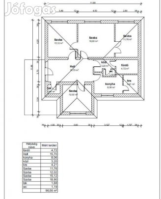 Eladó ház Keszthelyen