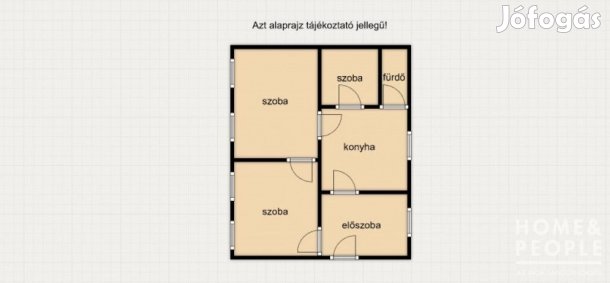 Eladó ház Kisteleken!