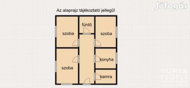 Eladó ház Kisteleken!