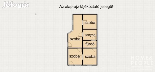 Eladó ház Kisteleken!