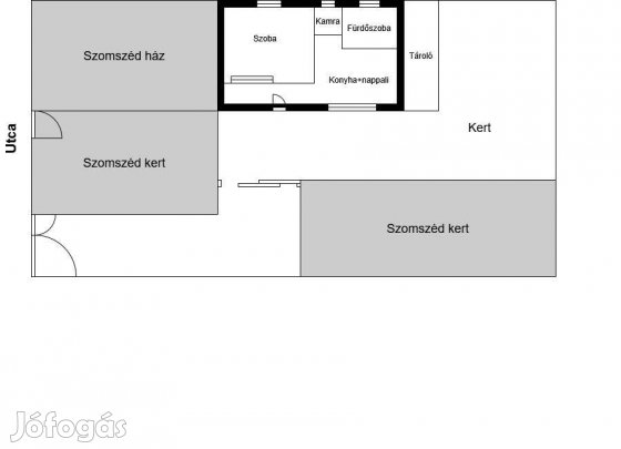 Eladó házrész, Gyula