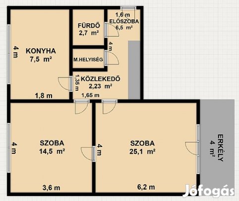 Eladó lakás - Gödöllő