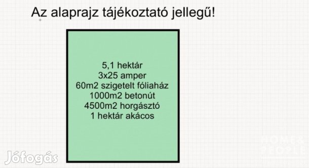 Eladó lehetőségekkel teli terület Bordányban!