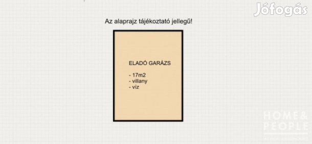 Eladó panel alatti garázs! - Szeged