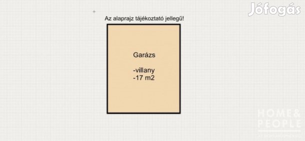 Eladó panel garázs! - Szeged