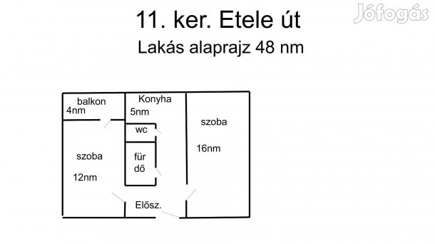 Eladó panel lakás, Budapest XI. Kelenföldi lakótelep, Etele út 38/B