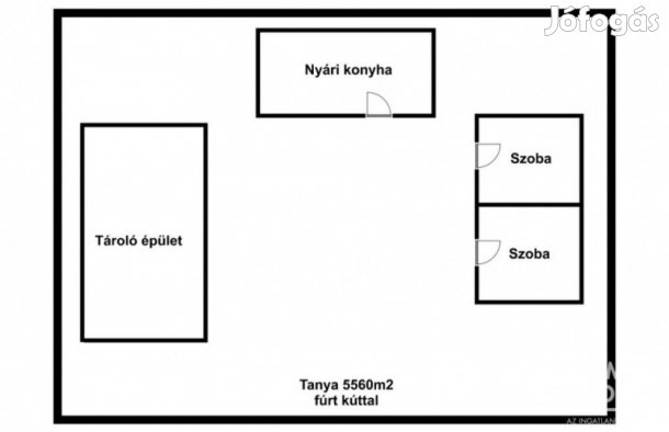 Eladó tanya Ásotthalmon! - Ásotthalom