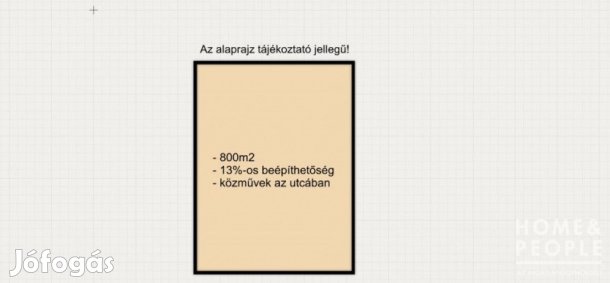 Eladó telek Újszegeden! - Szeged