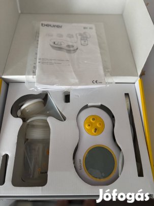 Elektromos mellszivo