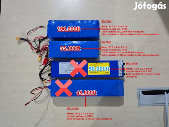 Elektromos roller robogo kerékpár akkumulátorok eladók 36V 10Ah
