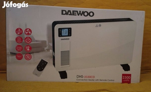 Elektromos turbó konvektor