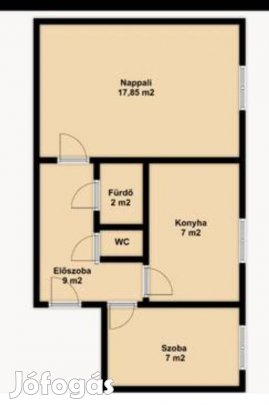 Első otthonnak :) ,vagy befektetésnek