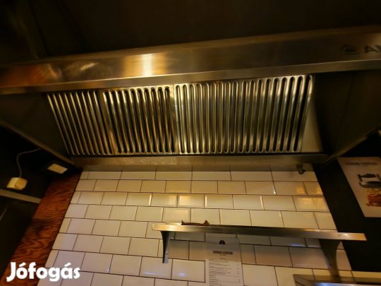 Elszívóernyő - Angelo Po