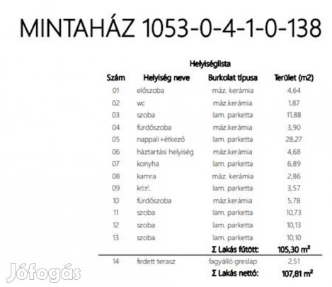 Enesei 90 nm-es ház eladó
