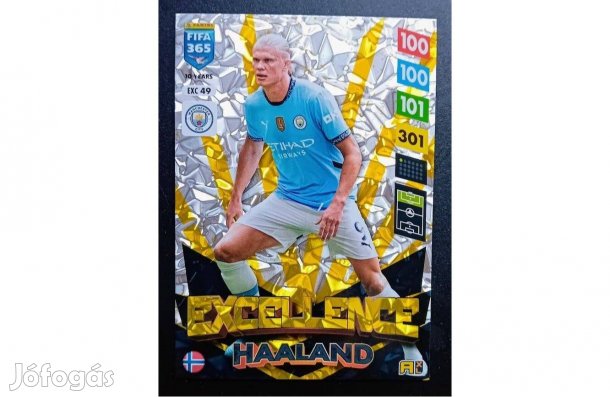 Erling Haaland Manchester City Excellence XXL focis kártya FIFA 2025
