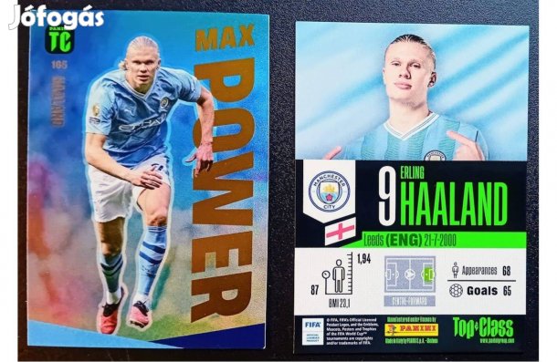 Erling Haaland Manchester City Max Power focis kártya Top Class 2024